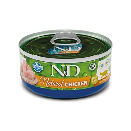 Selected group image